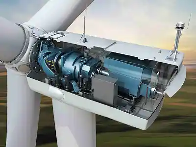 renewable-energy-components-industry